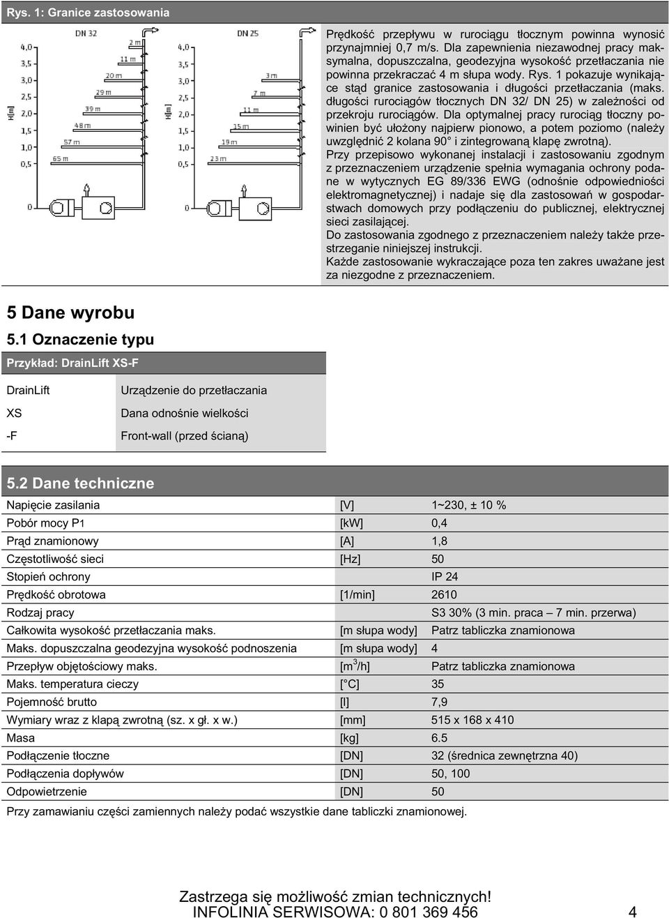 1 pokazuje wynikaj ce st d granice zastosowania i d ugo ci przet aczania (maks. d ugo ci ruroci gów t ocznych DN 32/ DN 25) w zale no ci od przekroju ruroci gów.