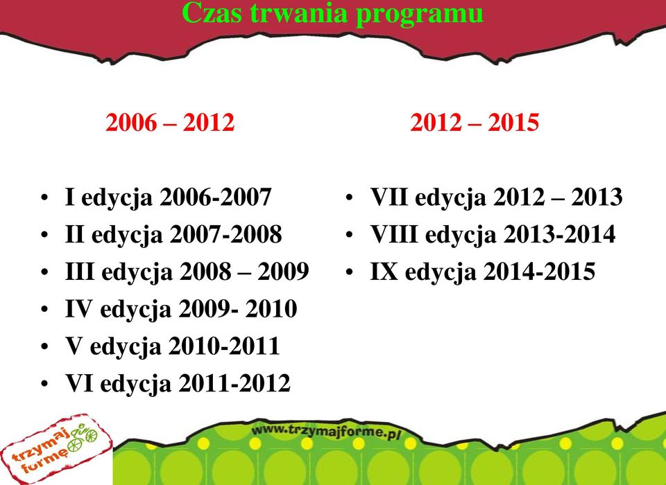 edycja 2009-2010 V edycja 2010-2011 VI edycja 2011-2012
