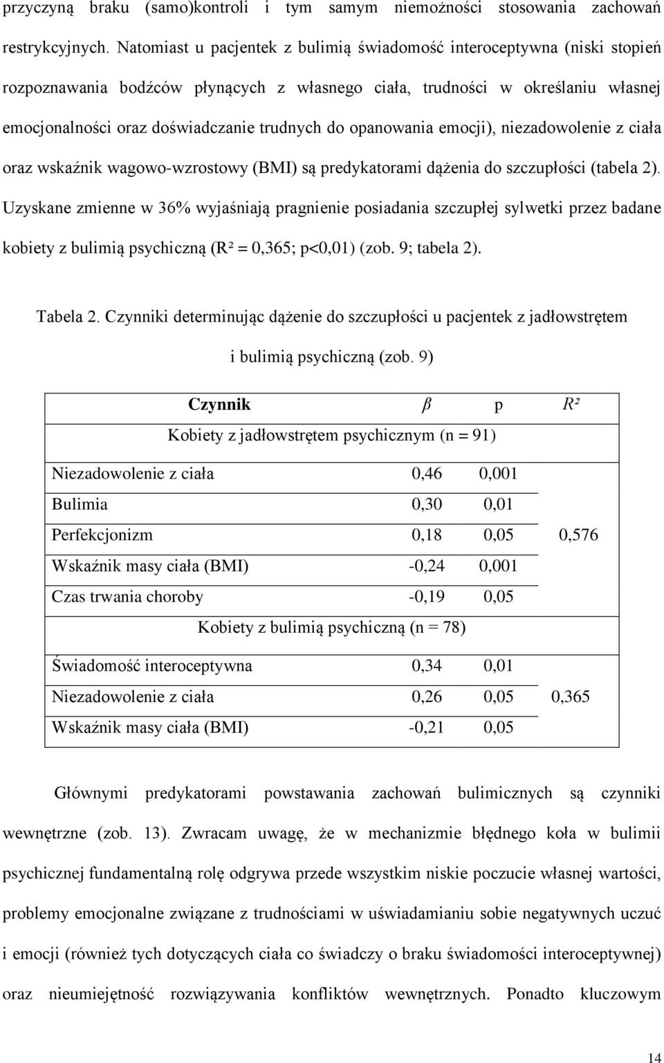 opanowania emocji), niezadowolenie z ciała oraz wskaźnik wagowo-wzrostowy (BMI) są predykatorami dążenia do szczupłości (tabela 2).