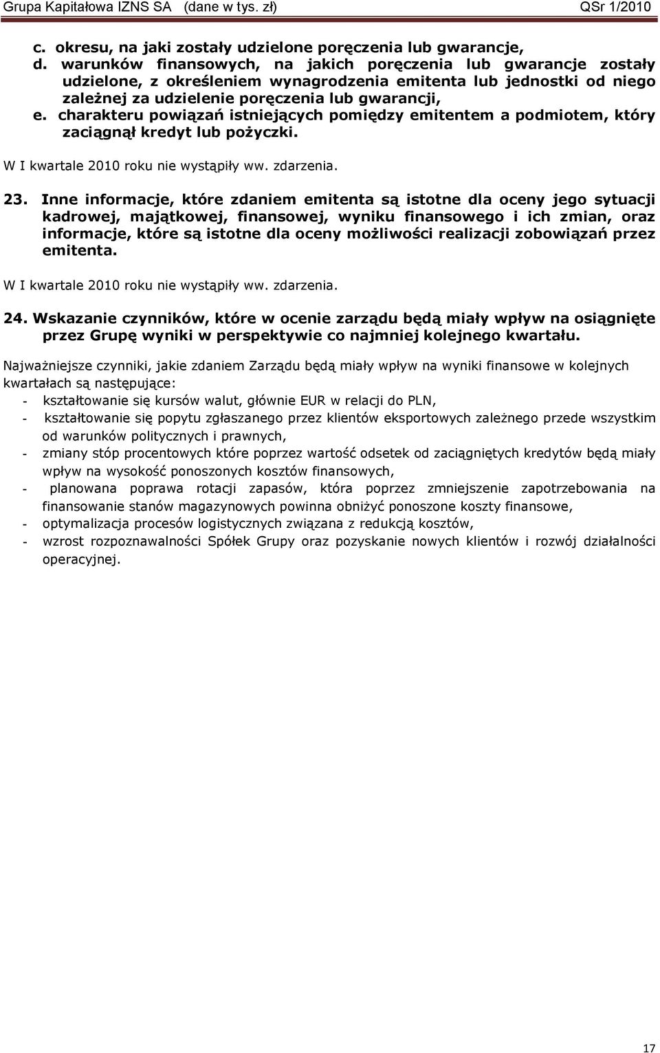 charakteru powiązań istniejących pomiędzy emitentem a podmiotem, który zaciągnął kredyt lub poŝyczki. W I kwartale 2010 roku nie wystąpiły ww. zdarzenia. 23.