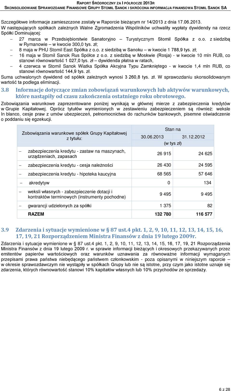 W następujących spółkach zależnych Walne Zgromadzenia Wspólników uchwaliły wypłaty dywidendy na rzecz Spółki Dominującej: 27 marca w Przedsiębiorstwie Sanatoryjno Turystycznym Stomil Spółka z o.o. z siedzibą w Rymanowie w kwocie 300,0 tys.