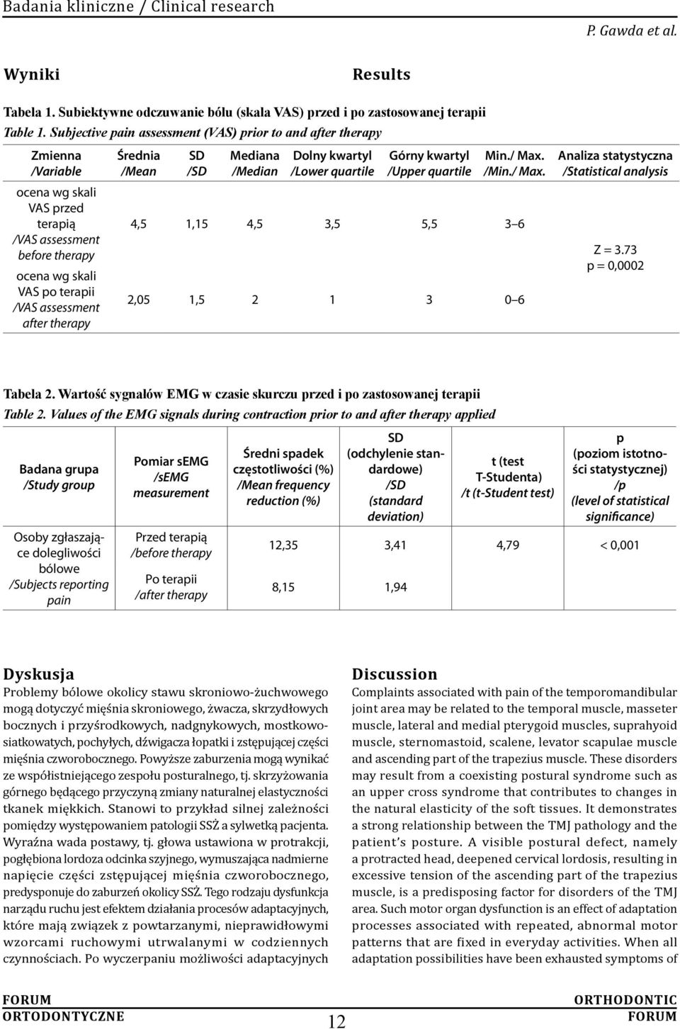 therapy Średnia /Mean SD /SD Mediana /Median Dolny kwartyl /Lower quartile Górny kwartyl /Upper quartile Min./ Max.