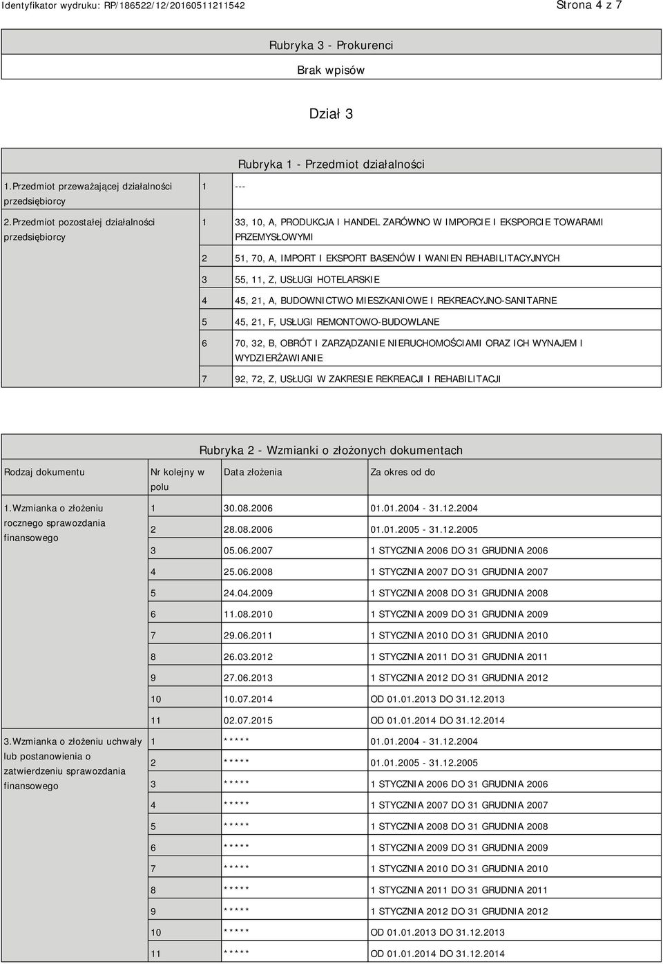 REHABILITACYJNYCH 3 55, 11, Z, USŁUGI HOTELARSKIE 4 45, 21, A, BUDOWNICTWO MIESZKANIOWE I REKREACYJNO-SANITARNE 5 45, 21, F, USŁUGI REMONTOWO-BUDOWLANE 6 70, 32, B, OBRÓT I ZARZĄDZA RUCHOMOŚCIAMI