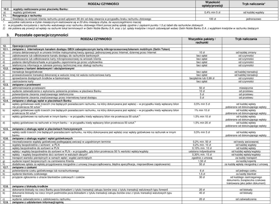 miesięcznym realizowane są w 20 dniu miesiąca chyba, że wyszczególniono inaczej 1) w przypadku korzystania z rachunku walutowego oraz rachunku złotowego Klient ponosi jedną opłatę zgodnie z zapisami