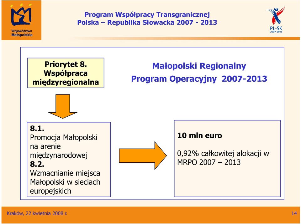 2007-2013 8.1. Promocja Małopolski na arenie międzynarodowej 8.2.