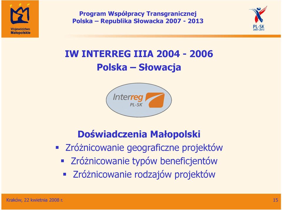 geograficzne projektów Zróżnicowanie typów