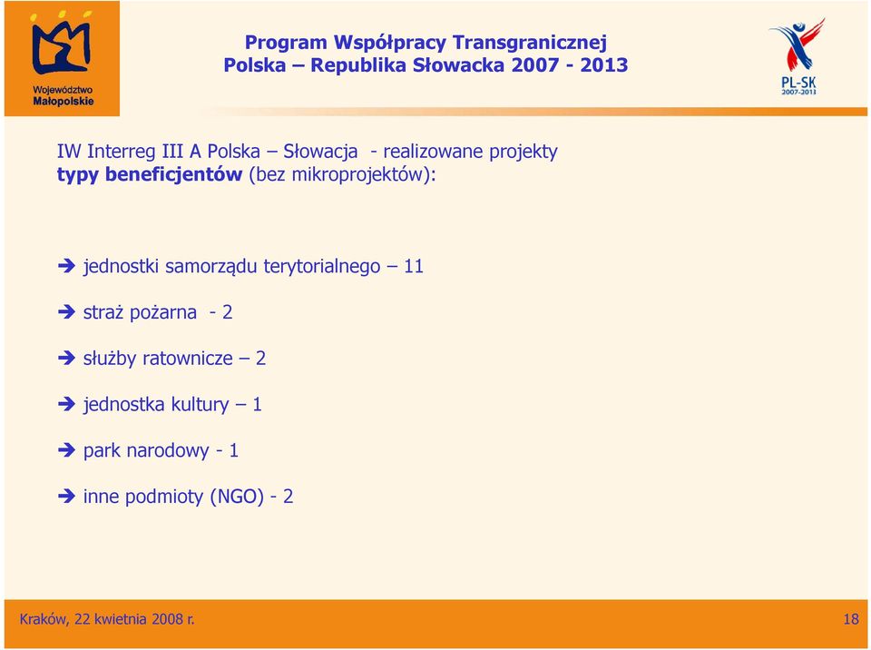 terytorialnego 11 straż pożarna - 2 służby ratownicze 2 jednostka