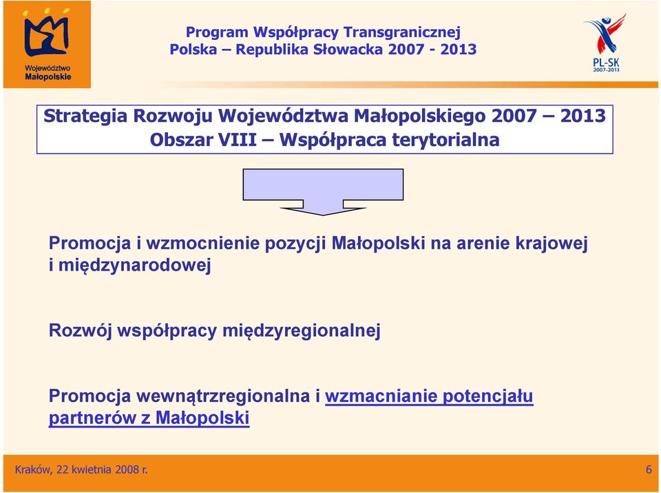 międzynarodowej Rozwój współpracy międzyregionalnej Promocja