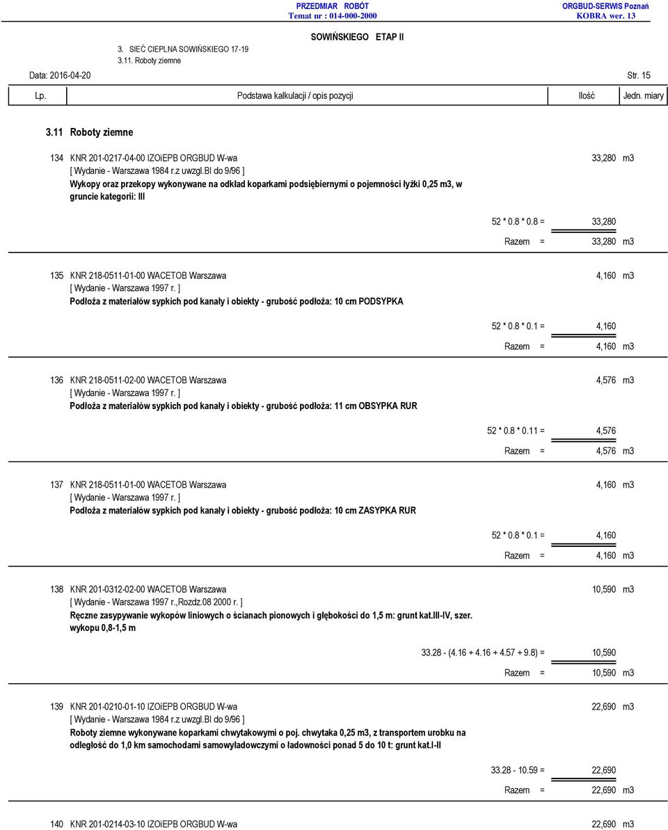 8 * 0.8 = 33,280 Razem = 33,280 m3 135 KNR 218-0511-01-00 WACETOB Warszawa 4,160 m3 Podłoża z materiałów sypkich pod kanały i obiekty - grubość podłoża: 10 cm PODSYPKA 52 * 0.8 * 0.1 = 4,160 Razem = 4,160 m3 136 KNR 218-0511-02-00 WACETOB Warszawa 4,576 m3 Podłoża z materiałów sypkich pod kanały i obiekty - grubość podłoża: 11 cm OBSYPKA RUR 52 * 0.