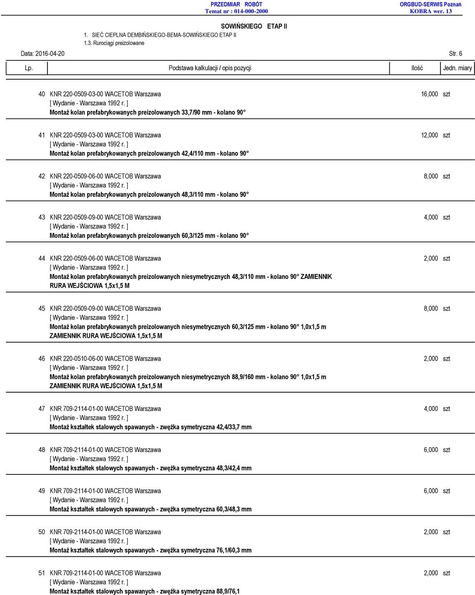 preizolowanych 42,4/110 - kolano 90 42 KNR 220-0509-06-00 WACETOB Warszawa 8,000 szt Montaż kolan prefabrykowanych preizolowanych 48,3/110 - kolano 90 43 KNR 220-0509-09-00 WACETOB Warszawa 4,000 szt