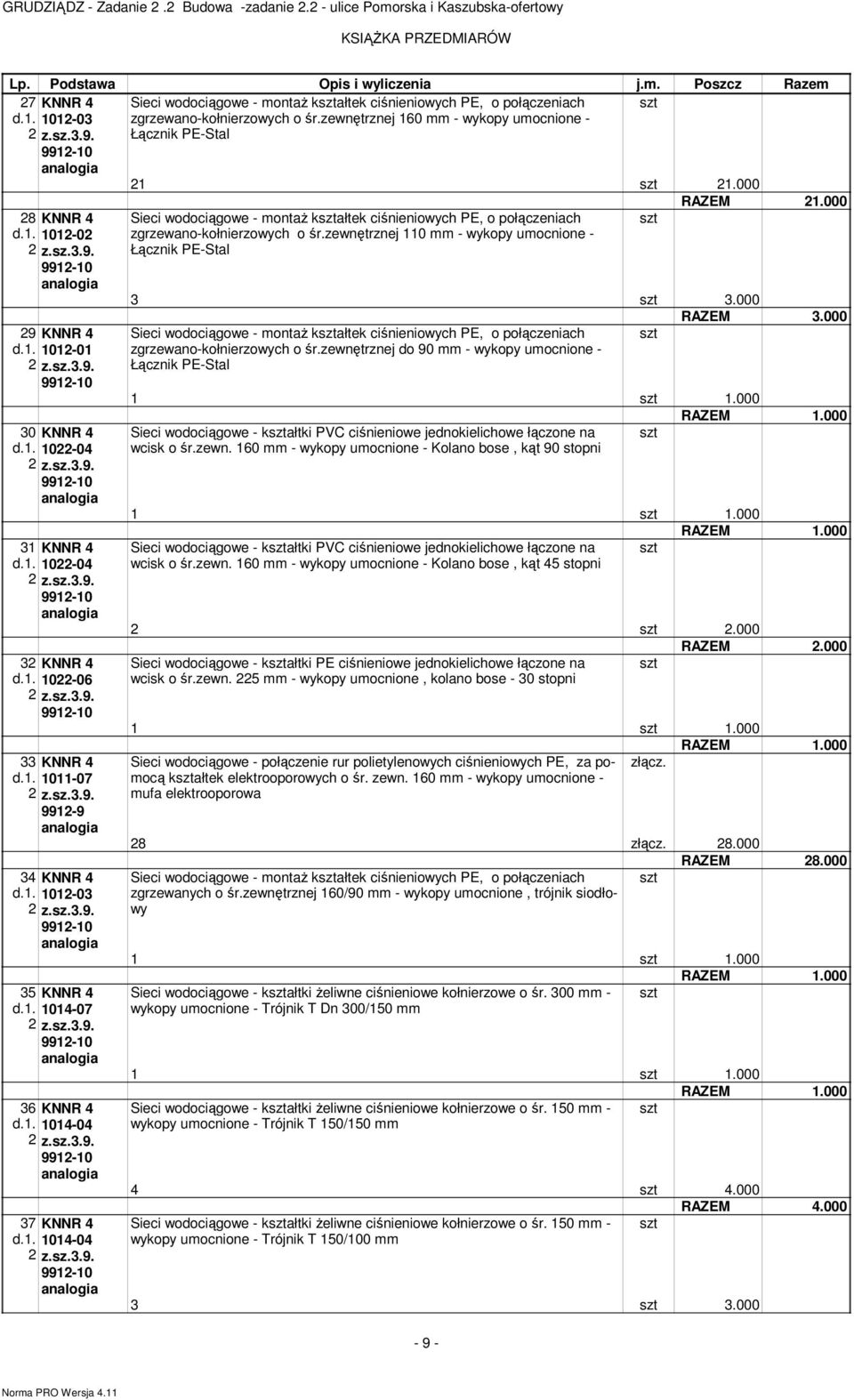 . 0-07 6 KNNR d.. 0-0 7 KNNR d.. 0-0 Sieci wodociągowe - montaŝ kształtek ciśnieniowych PE, o połączeniach zgrzewano-kołnierzowych o śr.zewnętrznej 0 mm - wykopy umocnione - Łącznik PE-Stal szt szt.