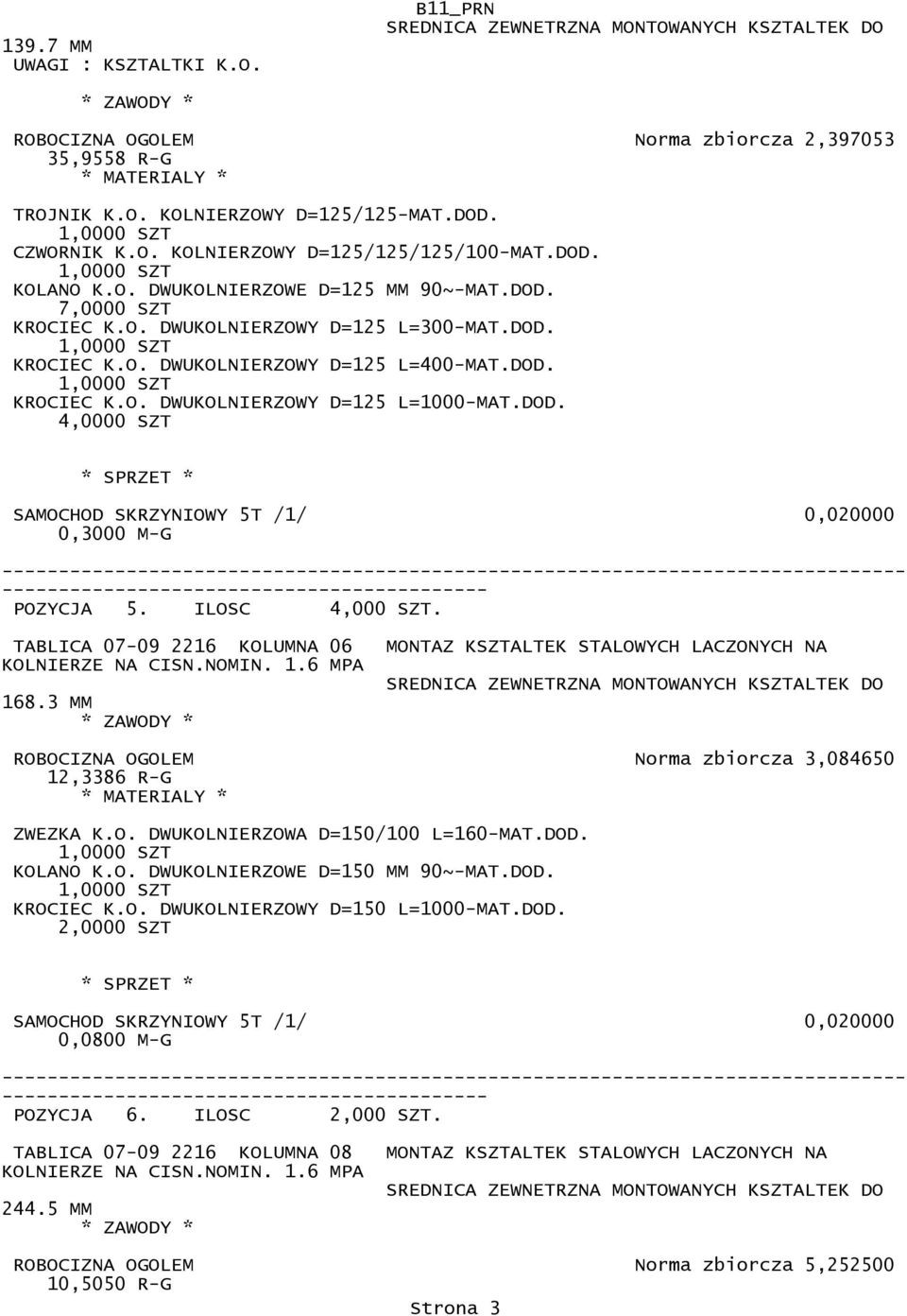 DOD. 4,0000 SZT SAMOCHOD SKRZYNIOWY 5T /1/ 0,020000 0,3000 M-G POZYCJA 5. ILOSC 4,000 SZT. TABLICA 07-09 2216 KOLUMNA 06 MONTAZ KSZTALTEK STALOWYCH LACZONYCH NA KOLNIERZE NA CISN.NOMIN. 1.