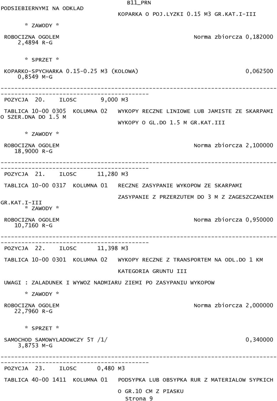 III ROBOCIZNA OGOLEM Norma zbiorcza 2,100000 18,9000 R-G POZYCJA 21. ILOSC 11,280 M3 TABLICA 10-00 0317 KOLUMNA 01 RECZNE ZASYPANIE WYKOPOW ZE SKARPAMI GR.KAT.