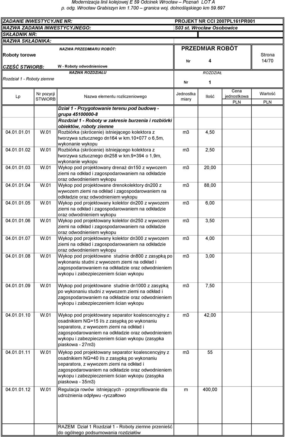 01 Rozbiórka (skrócenie) istniejącego kolektora z tworzywa sztucznego dn258 w km.9+394 o 1,9m, wykonanie wykopu 04.01.01.03 W.