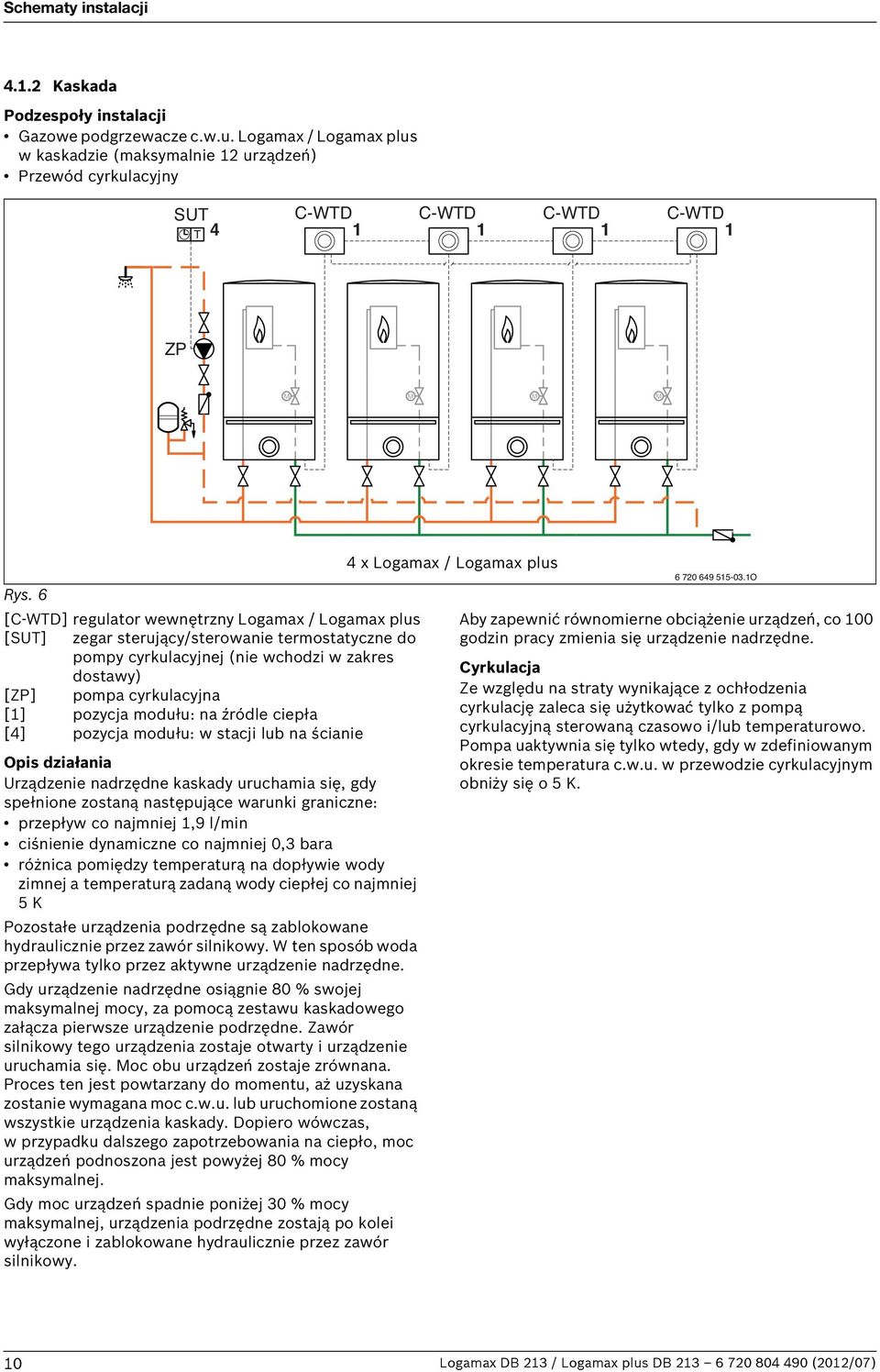 6 [C-WTD] regulator wewnętrzny Logamax / Logamax plus [SUT] zegar sterujący/sterowanie termostatyczne do pompy cyrkulacyjnej (nie wchodzi w zakres dostawy) [ZP] pompa cyrkulacyjna [] pozycja modułu: