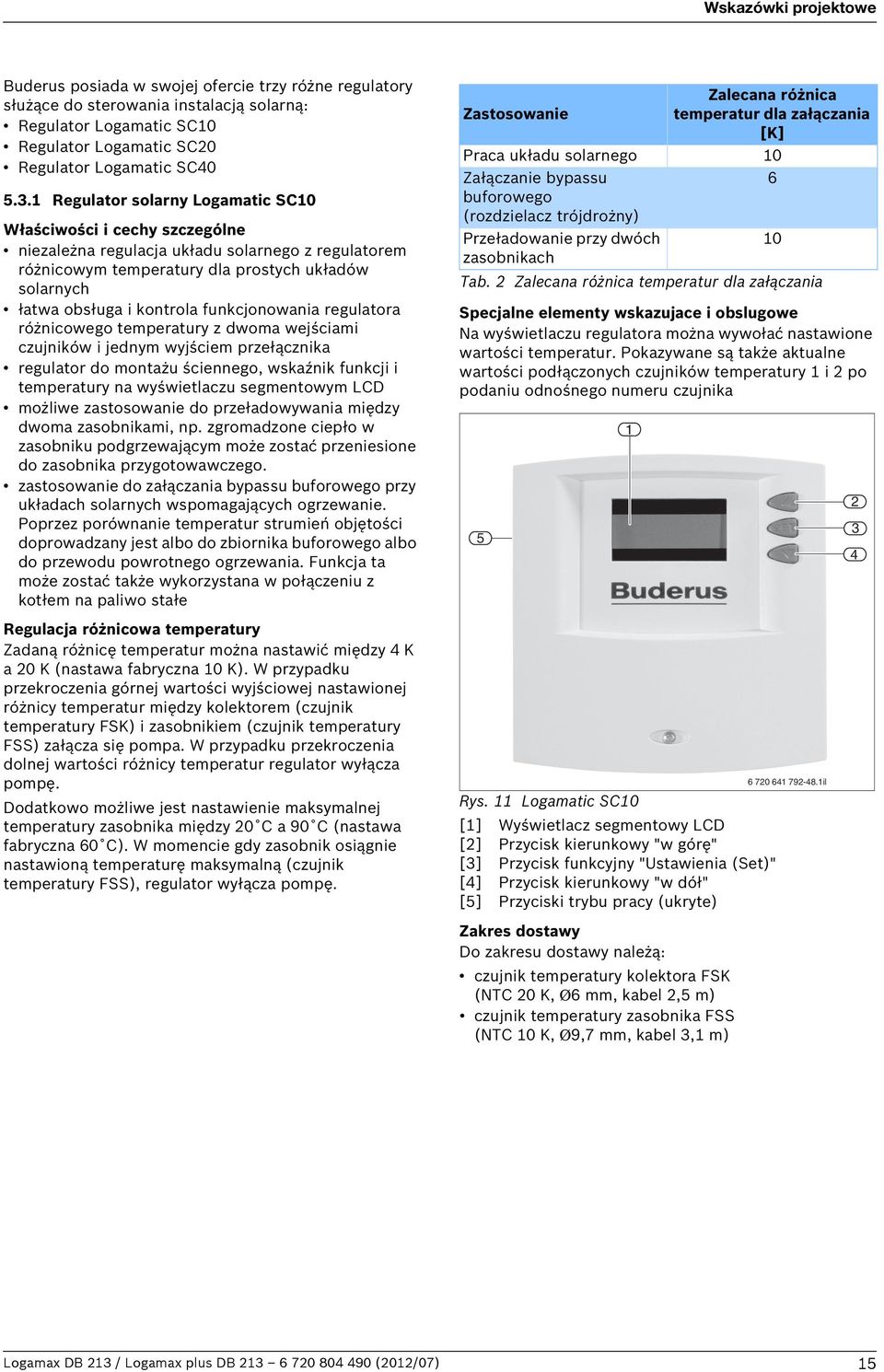 funkcjonowania regulatora różnicowego temperatury z dwoma wejściami czujników i jednym wyjściem przełącznika regulator do montażu ściennego, wskaźnik funkcji i temperatury na wyświetlaczu segmentowym