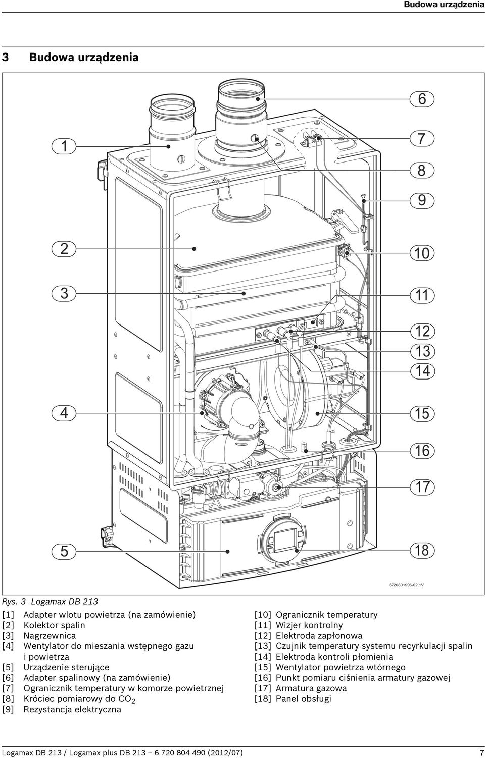 spalinowy (na zamówienie) [7] Ogranicznik temperatury w komorze powietrznej [8] Króciec pomiarowy do CO 2 [9] Rezystancja elektryczna [0] Ogranicznik temperatury [] Wizjer kontrolny [2]