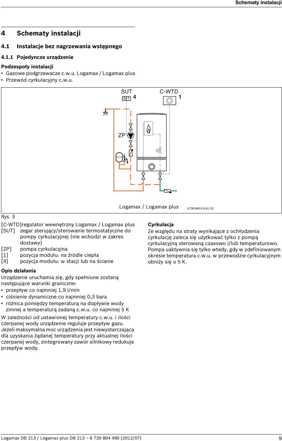 5 [C-WTD]regulator wewnętrzny Logamax / Logamax plus [SUT] zegar sterujący/sterowanie termostatyczne do pompy cyrkulacyjnej (nie wchodzi w zakres dostawy) [ZP] pompa cyrkulacyjna [] pozycja modułu: