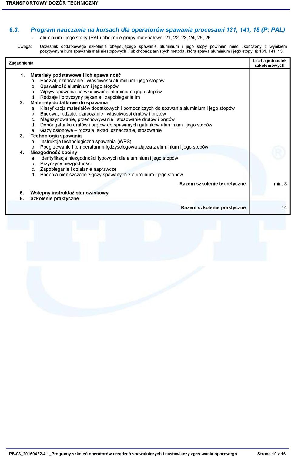 i jego stopy, tj: 131, 141, 15. 1. Materiały podstawowe i ich spawalność a. Podział, oznaczanie i właściwości aluminium i jego stopów b. Spawalność aluminium i jego stopów c.