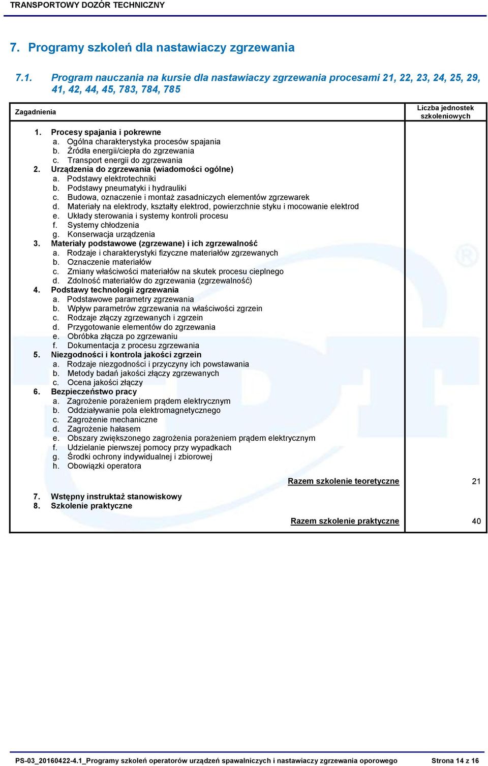 Podstawy elektrotechniki b. Podstawy pneumatyki i hydrauliki c. Budowa, oznaczenie i montaż zasadniczych elementów zgrzewarek d.