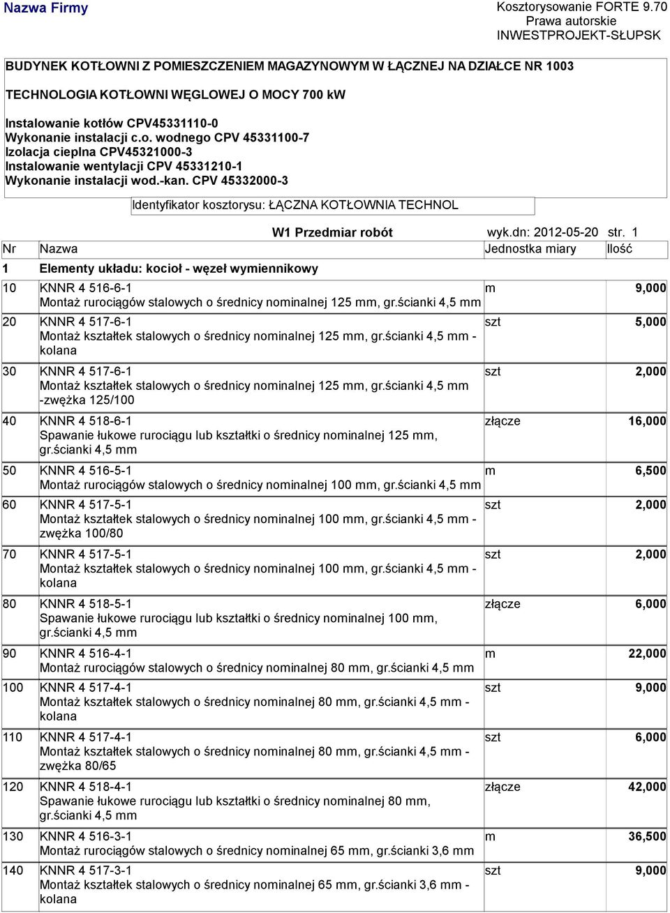 insalacji c.o. wodnego CPV 45331100-7 Izolacja cieplna CPV45321000-3 Insalowanie wenylacji CPV 45331210-1 Wykonanie insalacji wod.-kan.