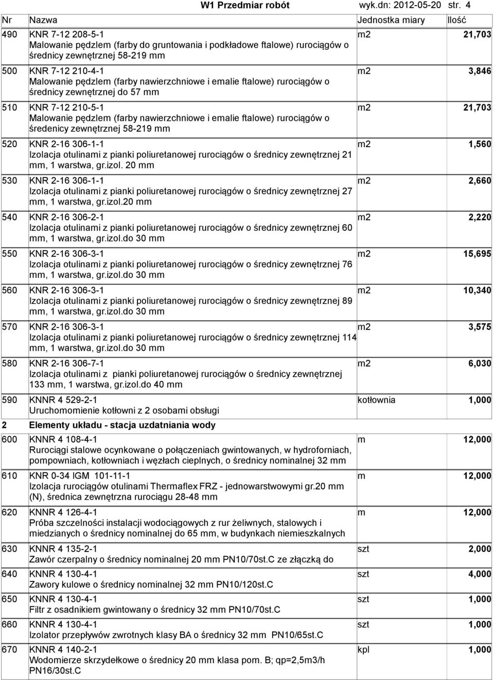 pędzle (farby nawierzchniowe i ealie falowe) rurociągów o średnicy zewnęrznej do 57 510 KNR 7-12 210-5-1 21,703 Malowanie pędzle (farby nawierzchniowe i ealie falowe) rurociągów o średenicy