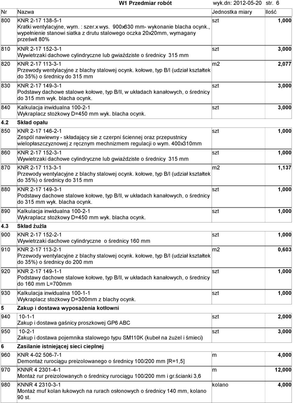 wenylacyjne z blachy salowej ocynk. kołowe, yp B/I (udział kałek do 35%) o średnicy do 315 830 KNR 2-17 149-3-1 Podsawy dachowe salowe kołowe, yp B/II, w układach kanałowych, o średnicy do 315 wyk.