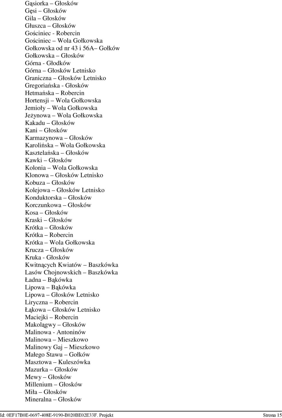 Wola Gołkowska Kasztelańska Głosków Kawki Głosków Kolonia Wola Gołkowska Klonowa Głosków Letnisko Kobuza Głosków Kolejowa Głosków Letnisko Konduktorska Głosków Korczunkowa Głosków Kosa Głosków Kraski