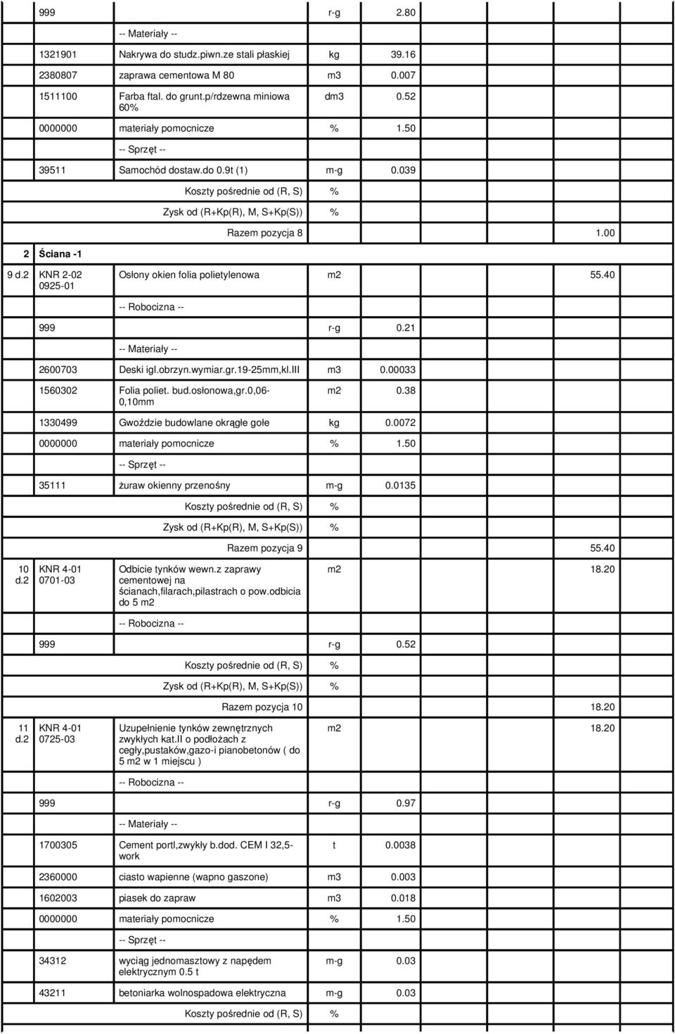 osłonowa,gr.0,06-0,10mm 0.38 1330499 Gwoździe budowlane okrągłe gołe kg 0.0072 35111 Ŝuraw okienny przenośny m-g 0.0135 Razem pozycja 9 55.40 10 0701-03 Odbicie tynków wewn.