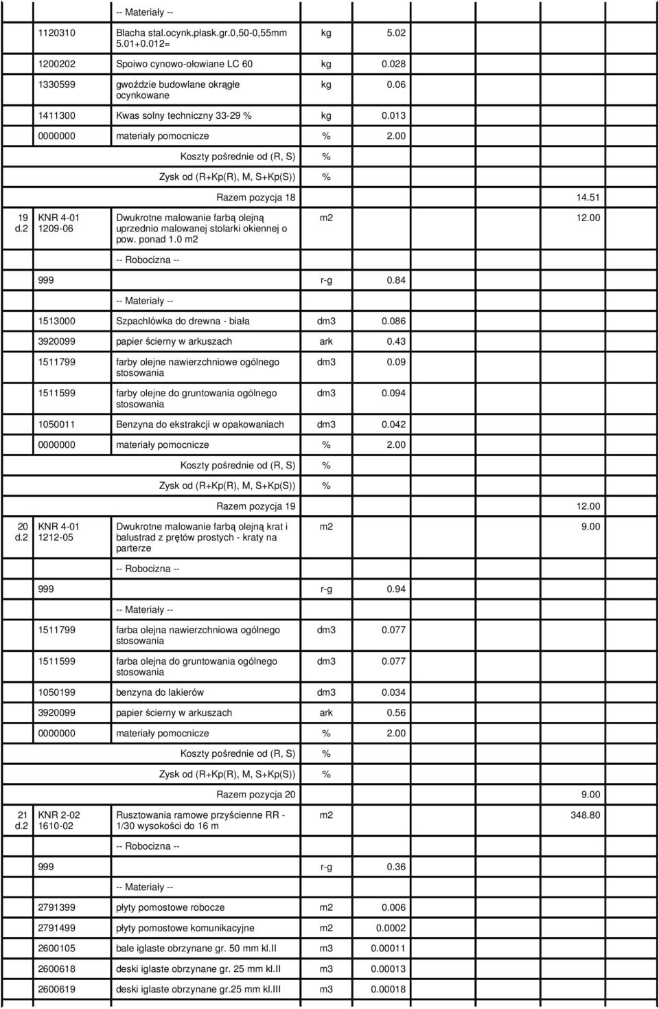 ponad 1.0 12.00 999 r-g 0.84 1513000 Szpachlówka do drewna - biała dm3 0.086 3920099 papier ścierny w arkuszach ark 0.