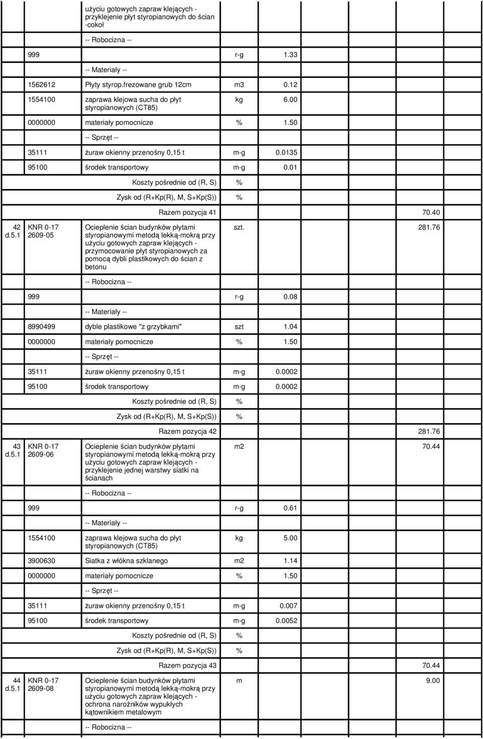 40 42 2609-05 Ocieplenie ścian budynków płytami styropianowymi metodą lekką-mokrą przy uŝyciu gotowych zapraw klejących - przymocowanie płyt styropianowych za pomocą dybli plastikowych do ścian z