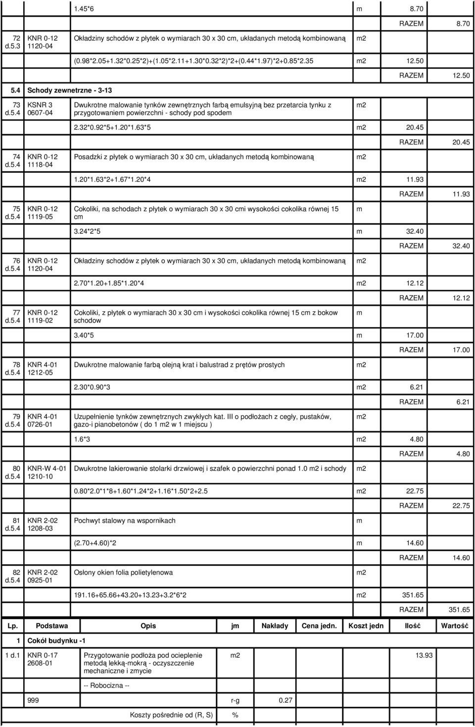 32*0.92*5+1.20*1.63*5 20.45 RAZEM 20.45 74 1118-04 Posadzki z płytek o wymiarach 30 x 30 cm, układanych metodą kombinowaną 1.20*1.63*2+1.67*1.20*4 11.93 RAZEM 11.