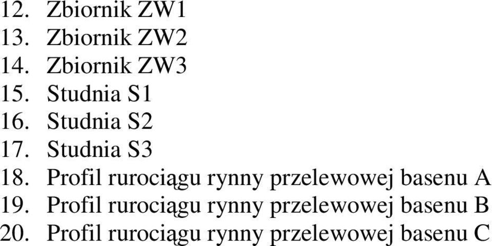 Profil rurociągu rynny przelewowej basenu A 19.