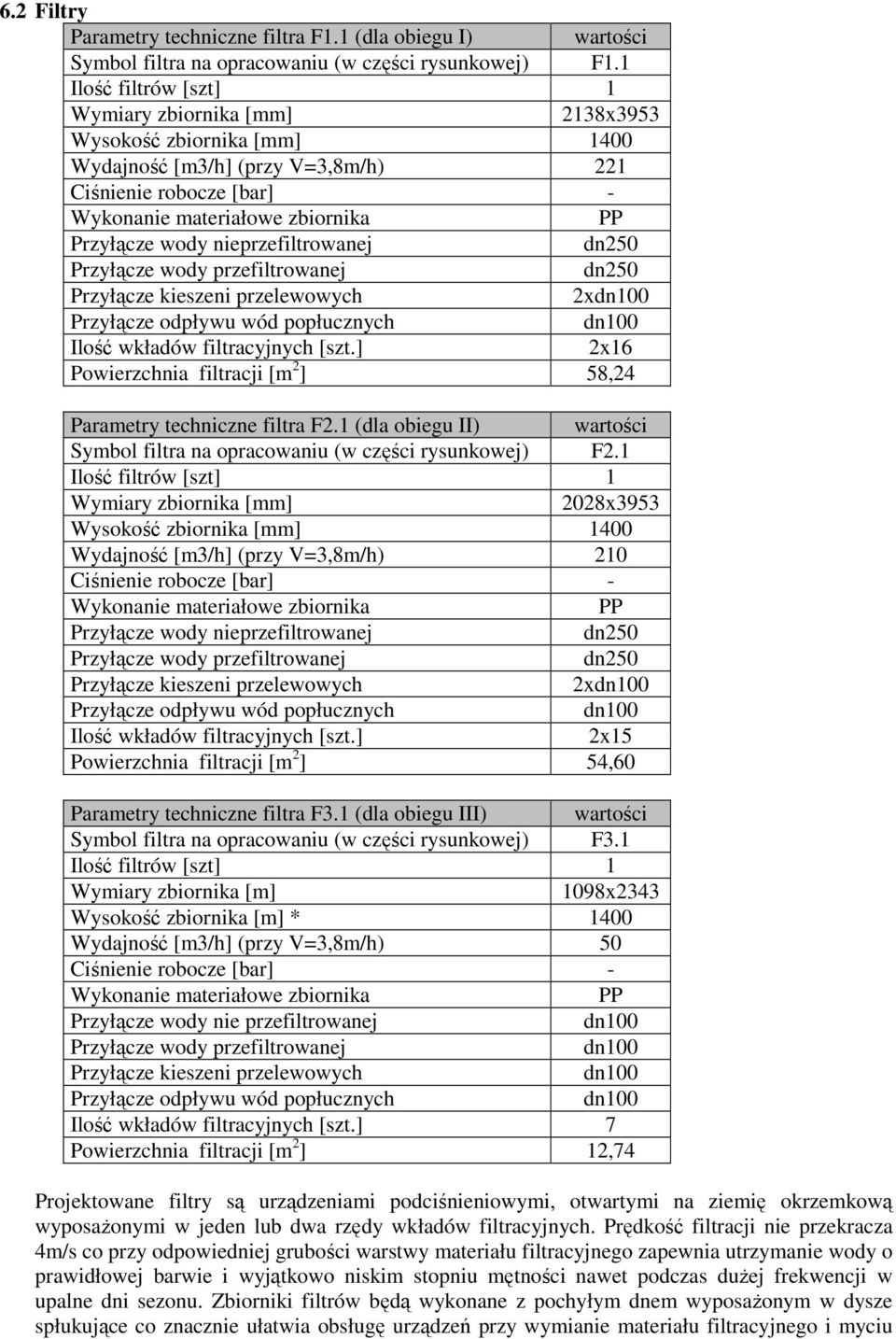 nieprzefiltrowanej dn250 Przyłącze wody przefiltrowanej dn250 Przyłącze kieszeni przelewowych 2xdn100 Przyłącze odpływu wód popłucznych dn100 Ilość wkładów filtracyjnych [szt.