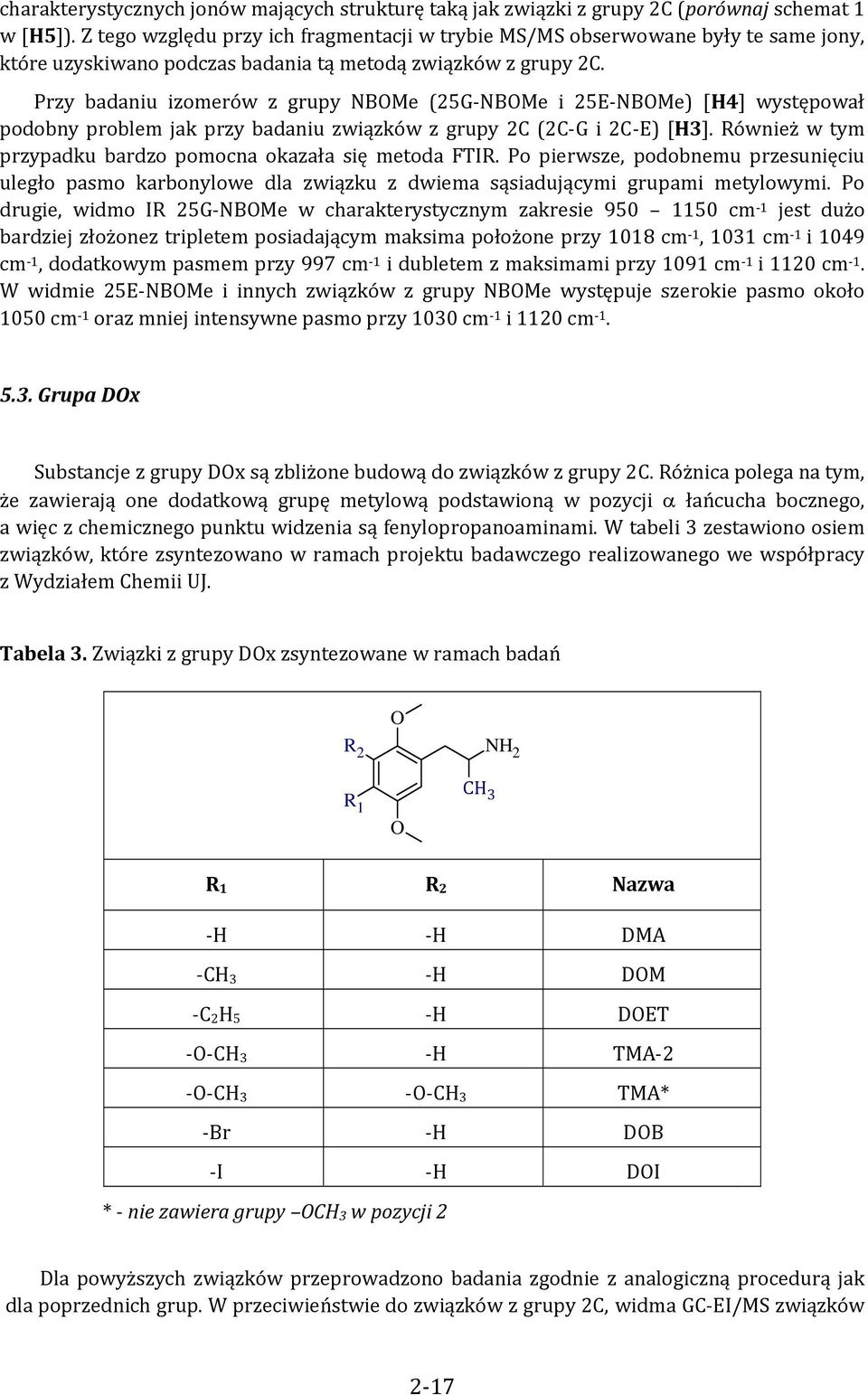 Przy badaniu izomerów z grupy NBOMe (25G NBOMe i 25E NBOMe) [H4] występował podobny problem jak przy badaniu związków z grupy 2C (2C G i 2C E) [H3].