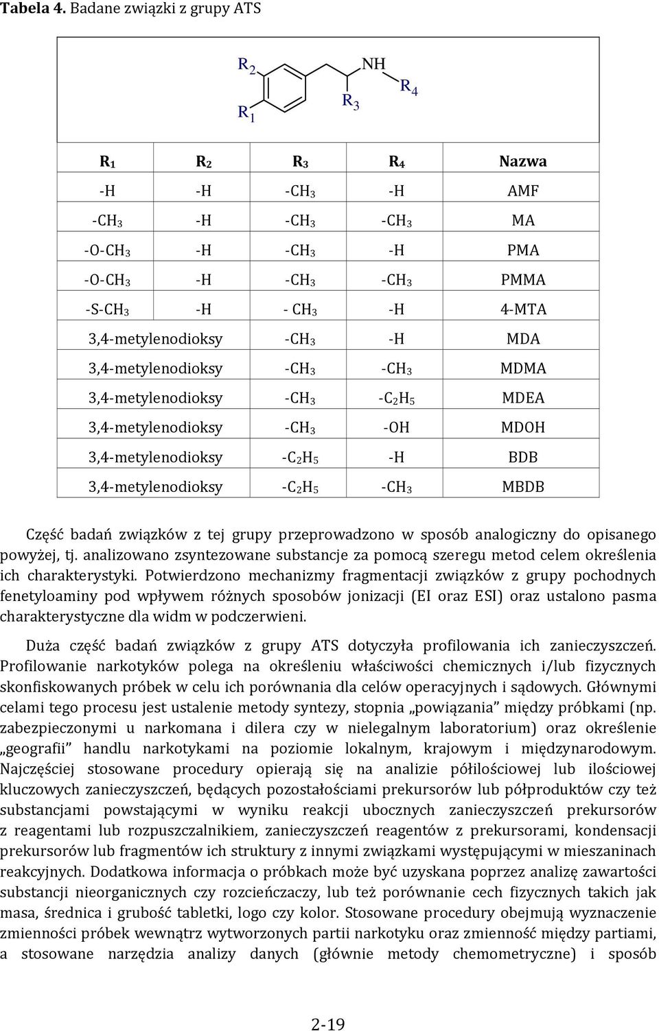 3,4 metylenodioksy CH 3 CH 3 MDMA 3,4 metylenodioksy CH 3 C 2 H 5 MDEA 3,4 metylenodioksy CH 3 OH MDOH 3,4 metylenodioksy C 2 H 5 H BDB 3,4 metylenodioksy C 2 H 5 CH 3 MBDB Część badań związków z tej