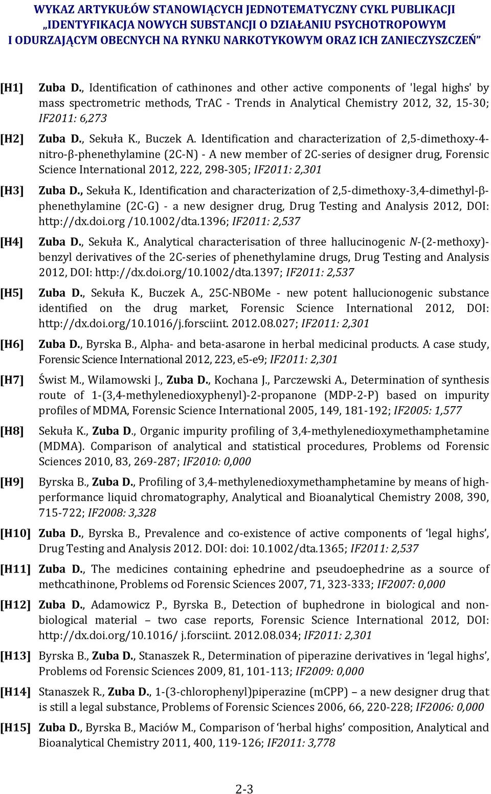 , Identification of cathinones and other active components of 'legal highs' by mass spectrometric methods, TrAC Trends in Analytical Chemistry 2012, 32, 15 30; IF2011: 6,273 Zuba D., Sekuła K.