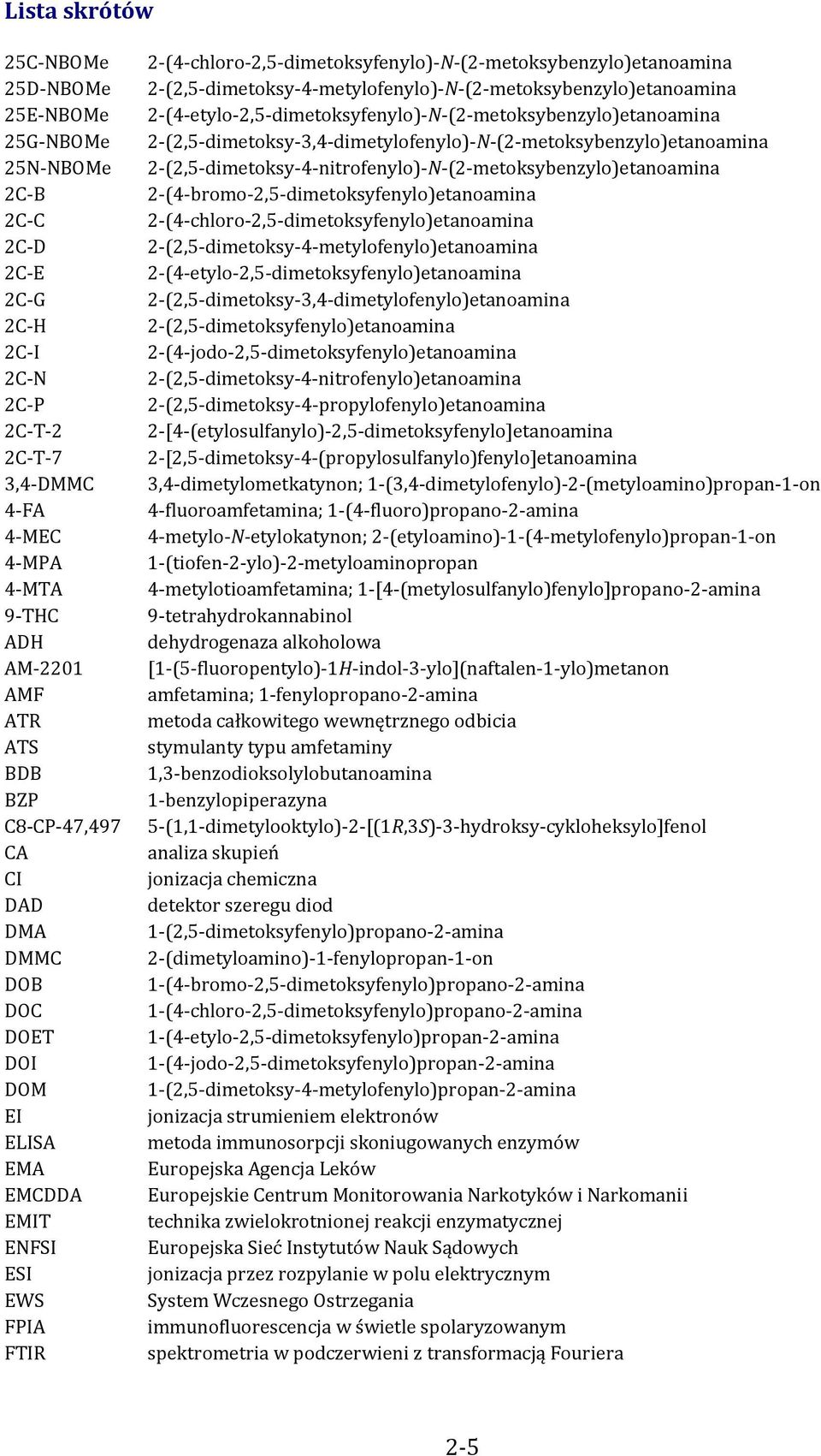 metoksybenzylo)etanoamina 2 (4 etylo 2,5 dimetoksyfenylo) N (2 metoksybenzylo)etanoamina 2 (2,5 dimetoksy 3,4 dimetylofenylo) N (2 metoksybenzylo)etanoamina 2 (2,5 dimetoksy 4 nitrofenylo) N (2