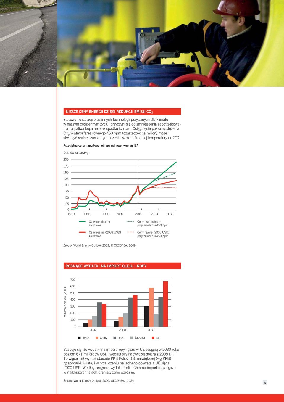 Przeciętna cena importowanej ropy naftowej według IEA Dolarów za baryłkę 200 175 150 125 100 75 50 25 0 1970 1980 1990 2000 2010 2020 2030 Ceny nominalne założenie Ceny realne (2008 USD) założenie