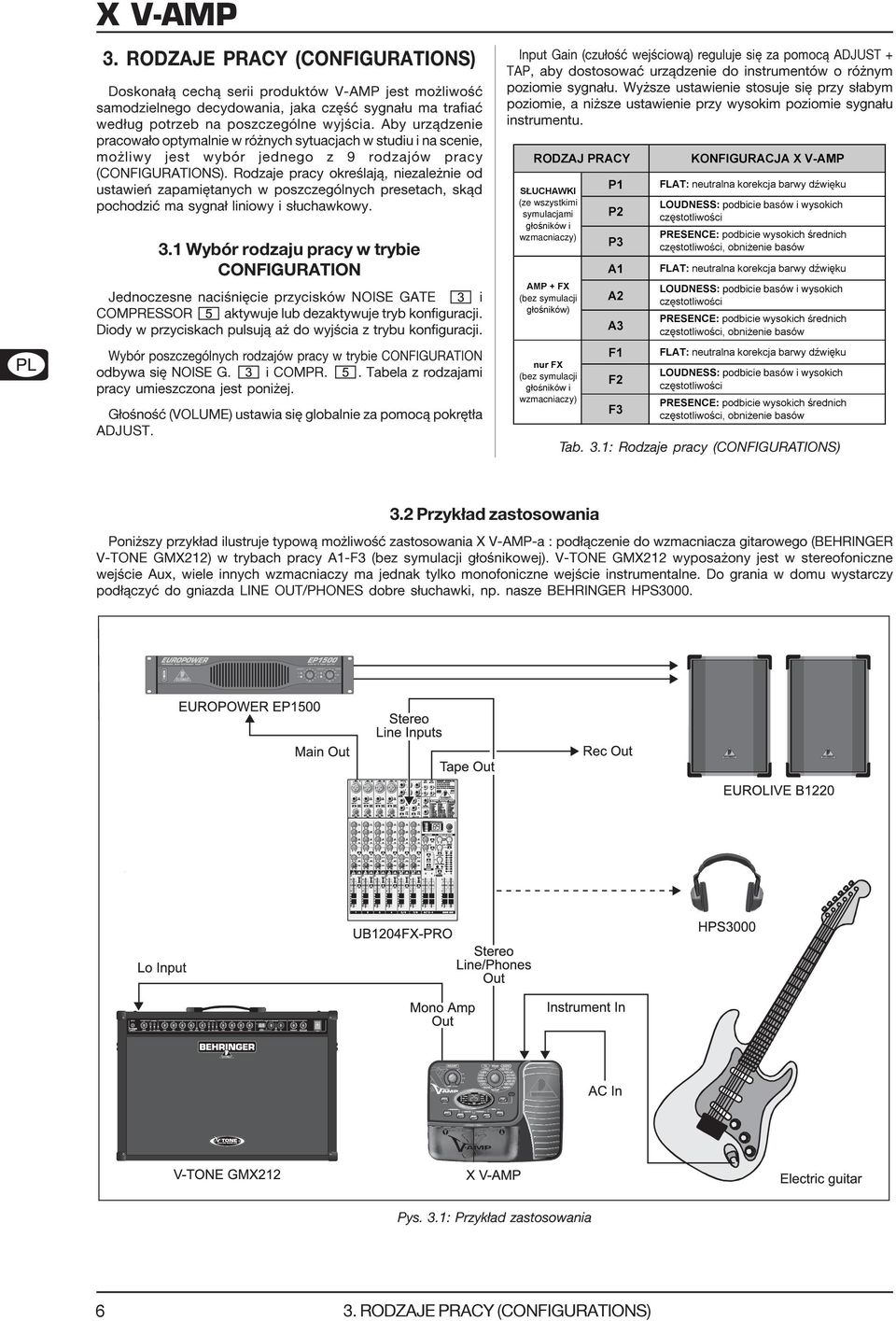 Wy ze utawienie touje iê przy ³abym amodzielnego decydowania, jaka czê æ ygna³u ma trafiaæ poziomie, a ni ze utawienie przy wyokim poziomie ygna³u wed³ug potrzeb na pozczególne wyj cia.
