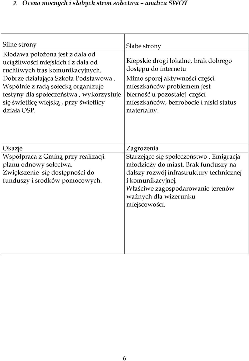 Słabe strony Kiepskie drogi lokalne, brak dobrego dostępu do internetu Mimo sporej aktywności części mieszkańców problemem jest bierność u pozostałej części mieszkańców, bezrobocie i niski status