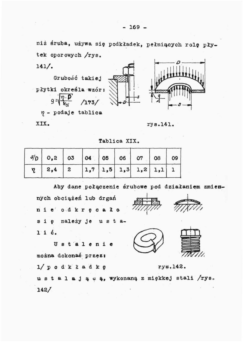 0,2 03 04 05 06 07 08 09 *l 2,4 2 1,7 1,5 1,3 1,2 1,1 1 Aby dane połączenie śrubowe pod działaniem, zmiennych obciążeń