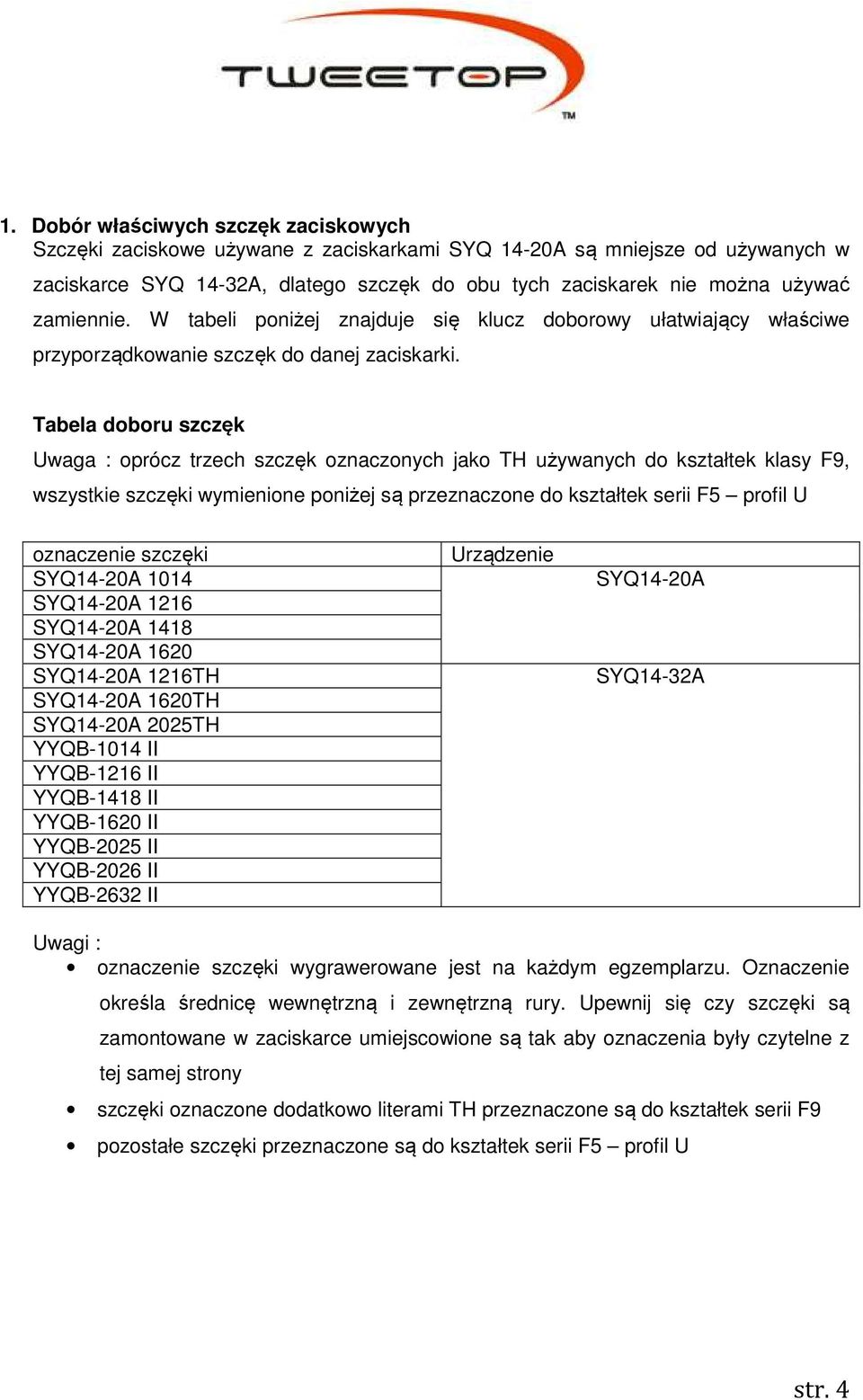 Tabela doboru szczęk Uwaga : oprócz trzech szczęk oznaczonych jako TH używanych do kształtek klasy F9, wszystkie szczęki wymienione poniżej są przeznaczone do kształtek serii F5 profil U oznaczenie