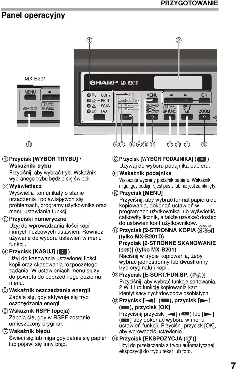 Przyciski numeryczne Użyj do wprowadzania ilości kopii i innych liczbowych ustawień. Również używane do wyboru ustawień w menu funkcji.