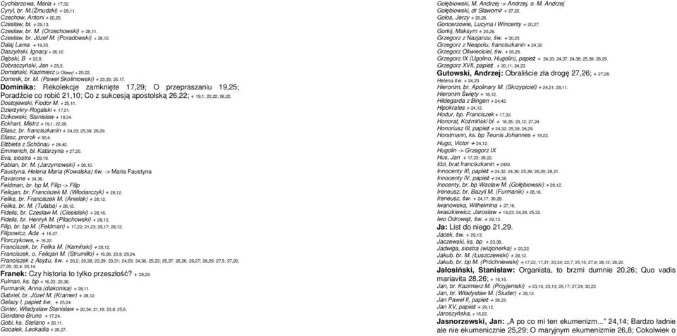 Dominika: Rekolekcje zamknite 17,29; O przepraszaniu 19,25; Poradcie co robi 21,10; Co z sukcesj apostolsk 26,22; + 19,1; 22,22; 26,22. Dostojewski, Fiodor M. + 25,11. Dzierykry-Rogalski + 17,21.