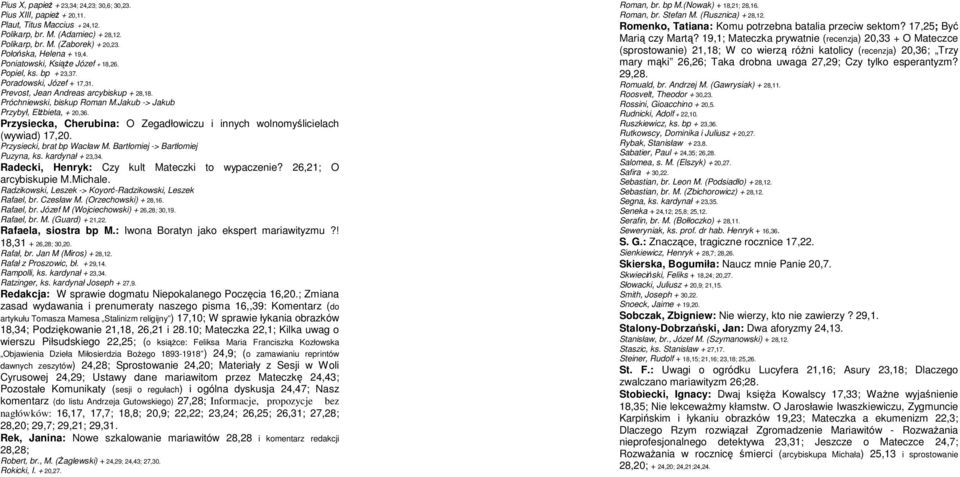 Przysiecka, Cherubina: O Zegadłowiczu i innych wolnomylicielach (wywiad) 17,20. Przysiecki, brat bp Wacław M. Bartłomiej -> Bartłomiej Puzyna, ks. kardynał + 23,34.