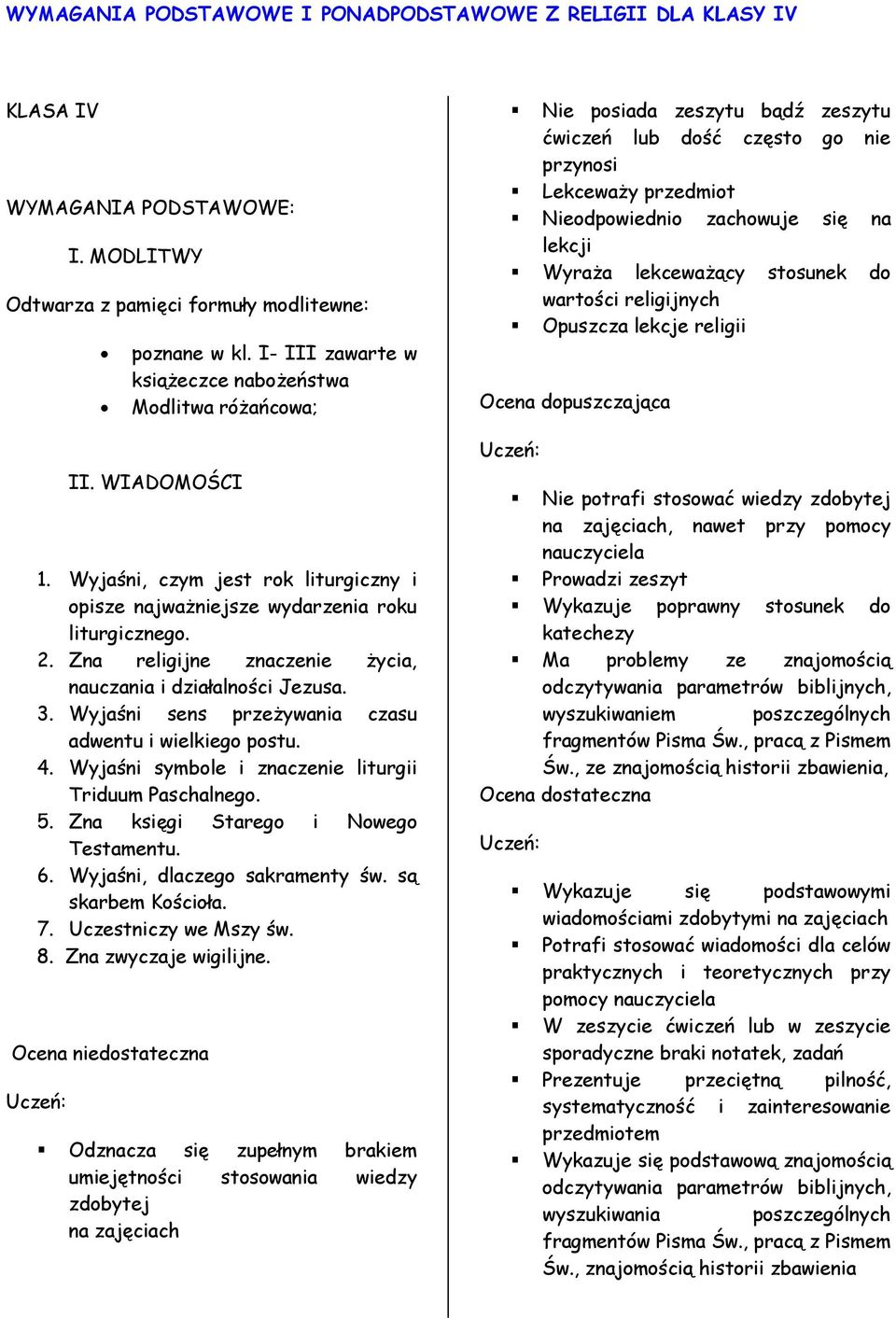 Zna religijne znaczenie życia, nauczania i działalności Jezusa. 3. Wyjaśni sens przeżywania czasu adwentu i wielkiego postu. 4. Wyjaśni symbole i znaczenie liturgii Triduum Paschalnego. 5.