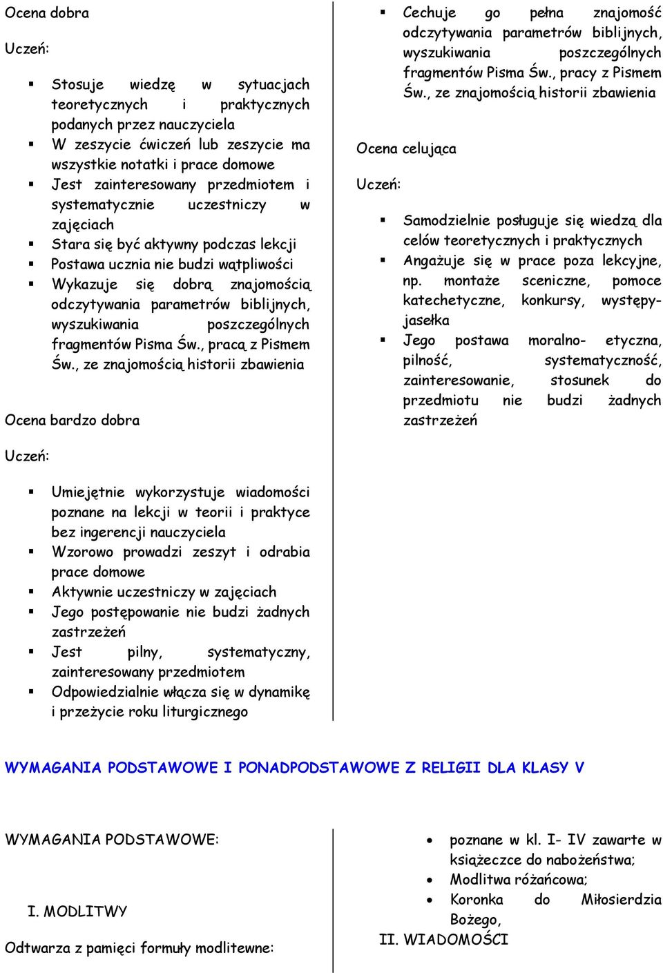 poszczególnych fragmentów Pisma Św., pracą z Pismem Św.