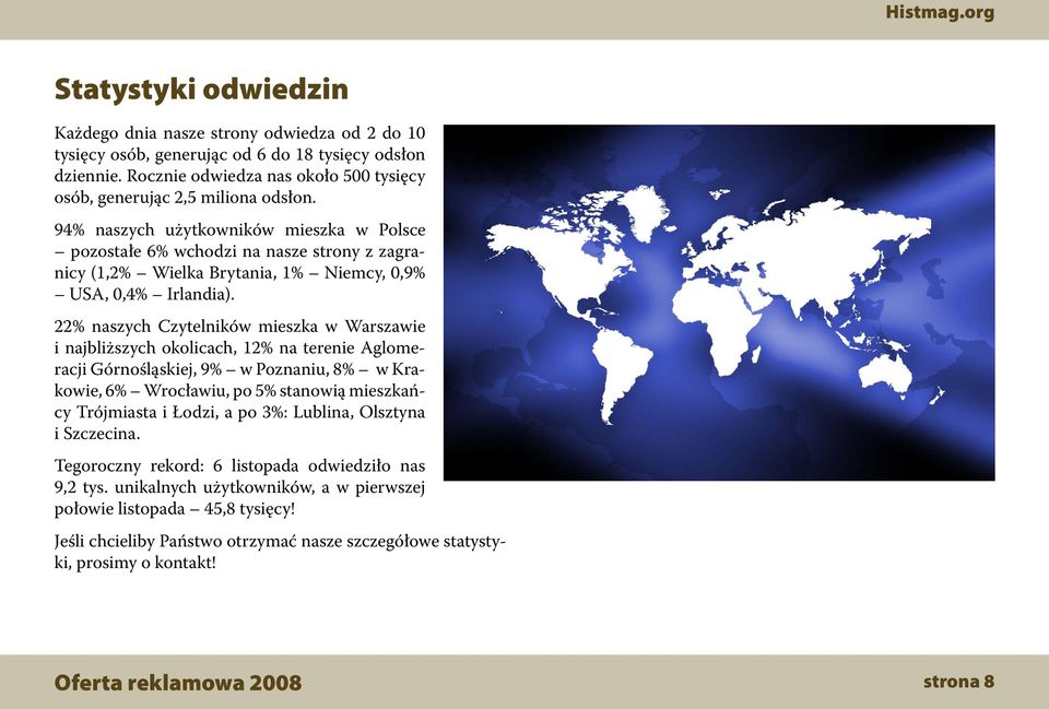 94% naszych użytkowników mieszka w Polsce pozostałe 6% wchodzi na nasze strony z zagranicy (1,2% Wielka Brytania, 1% Niemcy, 0,9% USA, 0,4% Irlandia).