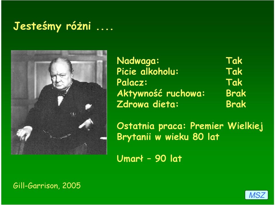 ruchowa: Zdrowa dieta: Tak Tak Tak Brak Brak